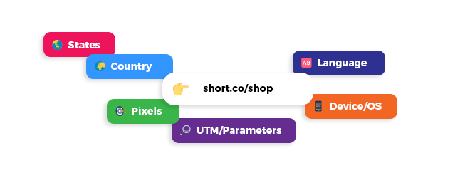 Powerful tools that work